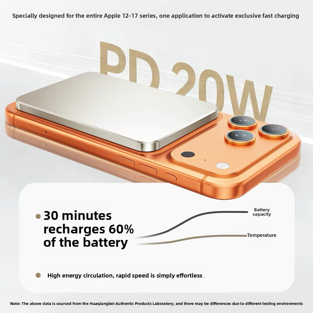 SnapCharger MagSafe Wireless Power Bank – Snap & Charge Magnetic Portable Charger